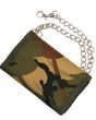Military Wallet On Chain